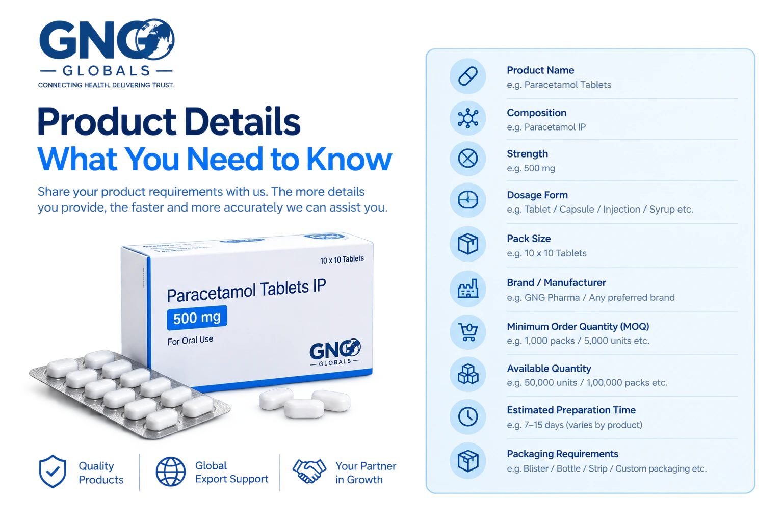 Pharmaceutical product requirements for international buyers